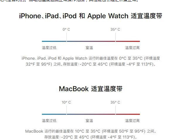 平果苹果13维修分享iPhone 13耗电越来越快怎么办 