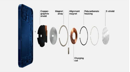 平果苹果手机维修分享iPhone 12真的会威胁身体健康吗 